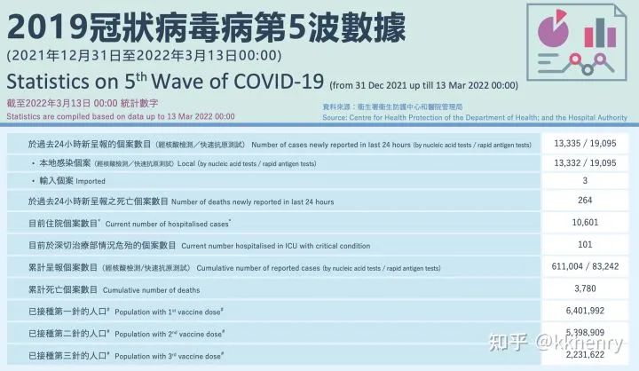 企业类型 第18页