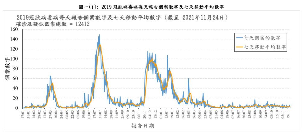 企业地址 第14页