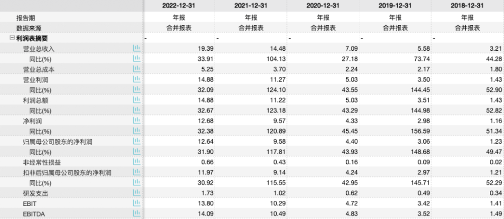 新澳门历史所有记录大全,最新成果解析说明_QHD82.915