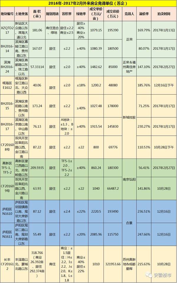 香港二四六开奖免费,专家说明解析_8DM16.437