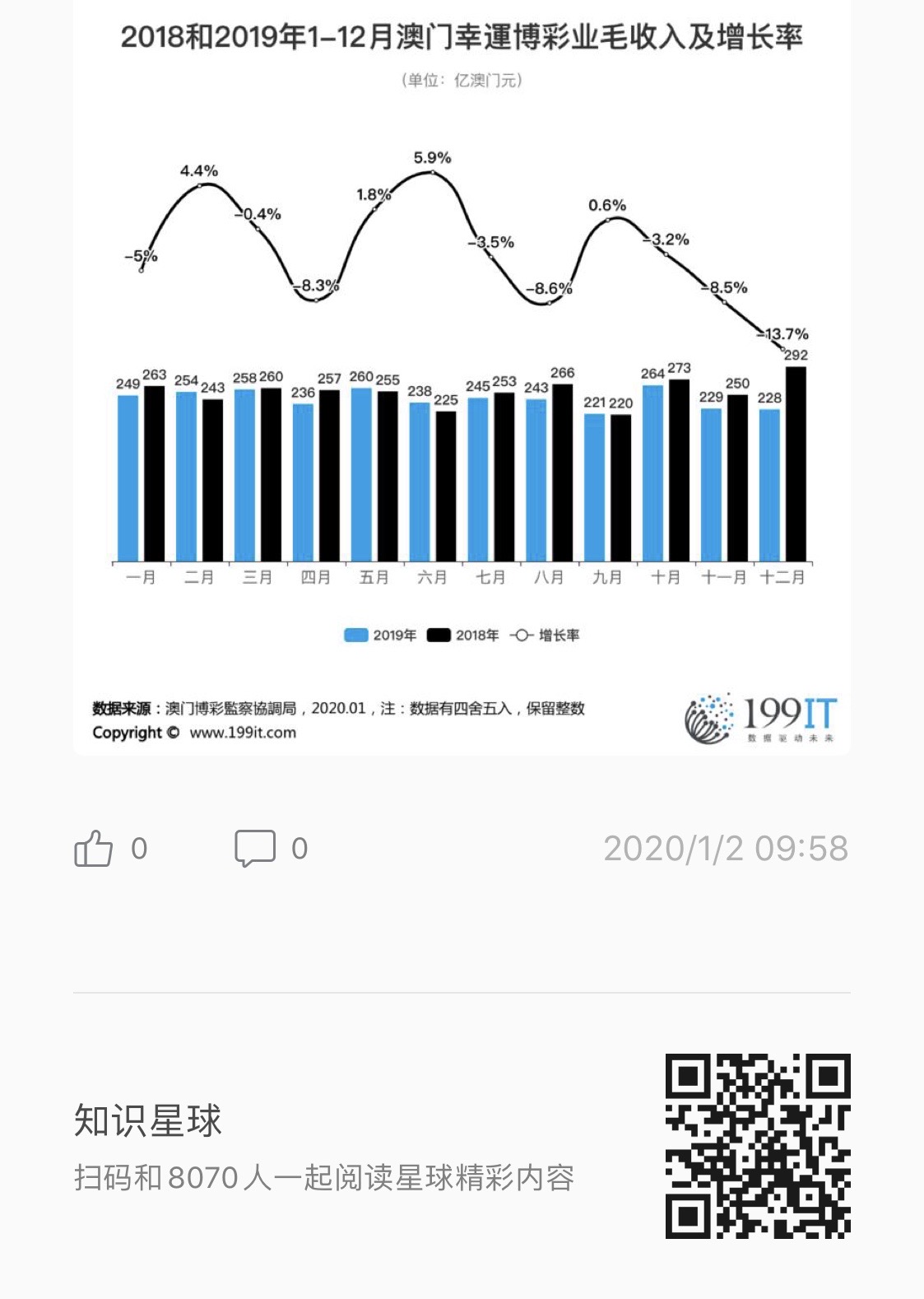 经营期限 第9页