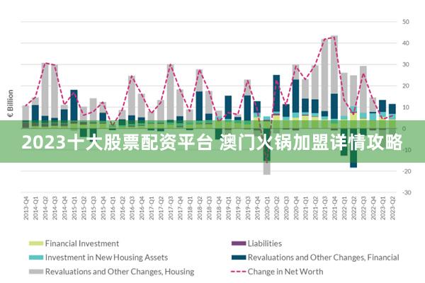 股东信息 第7页