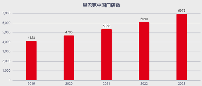 2024香港历史开奖记录,数据资料解释落实_黄金版43.732