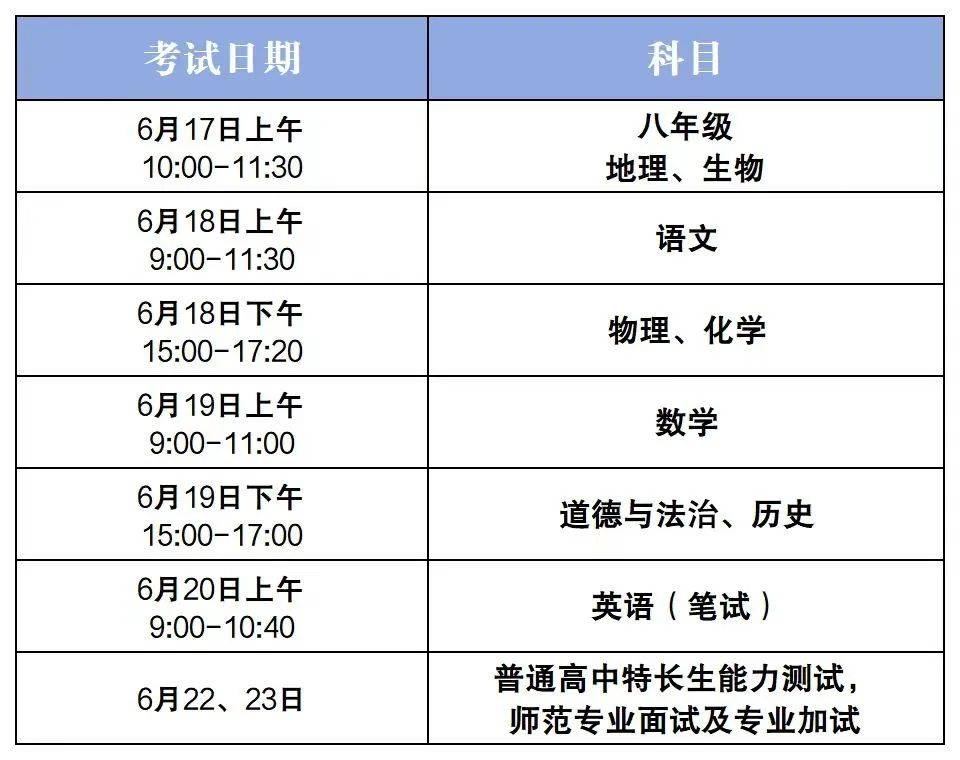 2024六开彩天天免费资料大全,具体操作指导_PalmOS61.864