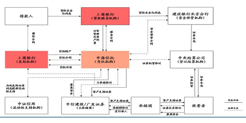 第289页