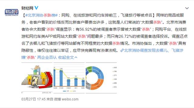 企业地址 第3页