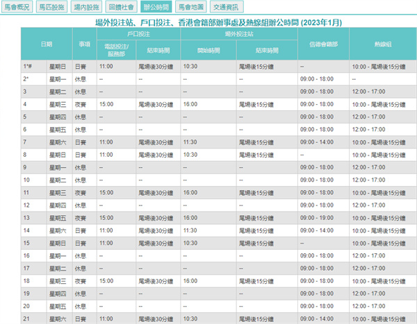 企业地址 第2页