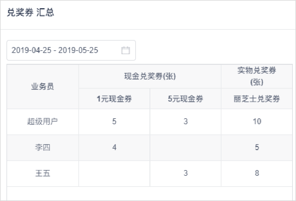 管家婆期期精准资料的注意事项,统计分析解释定义_增强版22.693