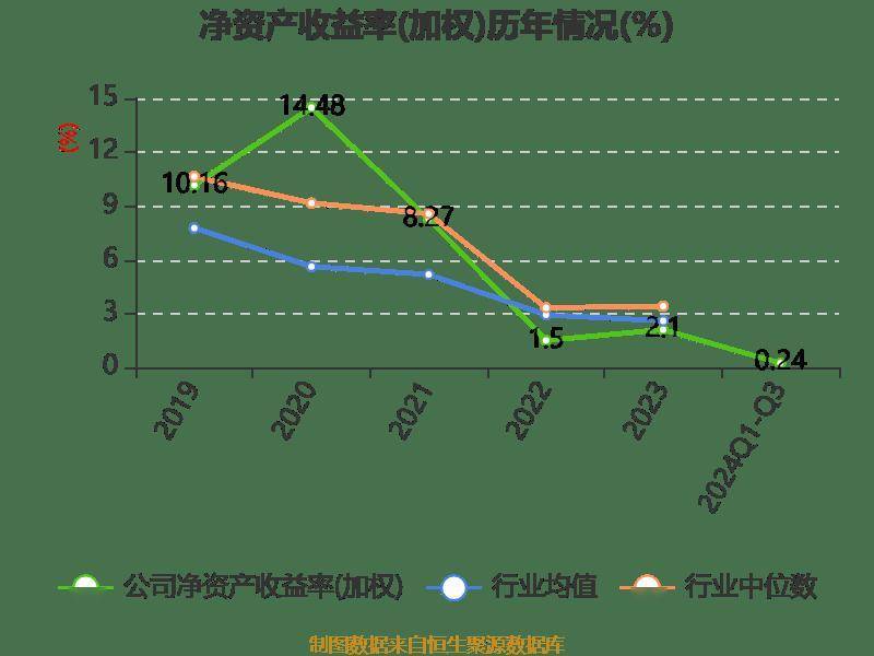 管家婆2024年资料大全,深层执行数据策略_高级款55.398