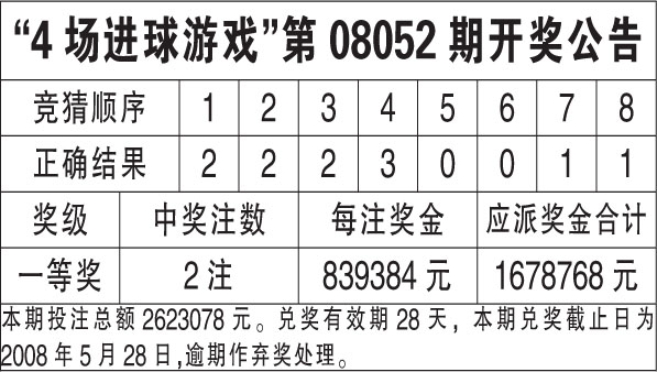 香港4777777开奖结果+开奖结果一,准确资料解释落实_策略版78.190