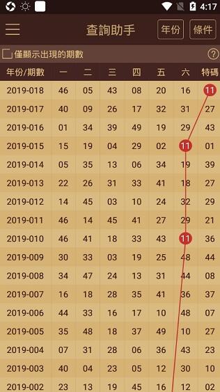 2024年澳门天天开奖结果,实证分析说明_轻量版50.339