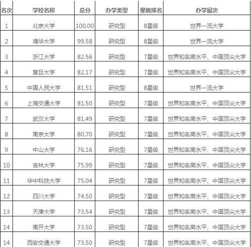 新澳天天开奖资料大全旅游团,诠释分析定义_Premium72.247