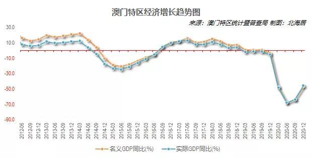 新澳门生肖走势图分析,实地策略评估数据_冒险款83.16