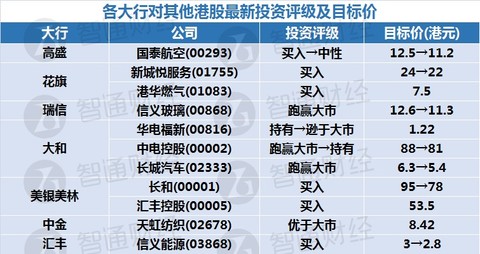 2024新奥天天免费资料53期,连贯评估方法_至尊版25.247