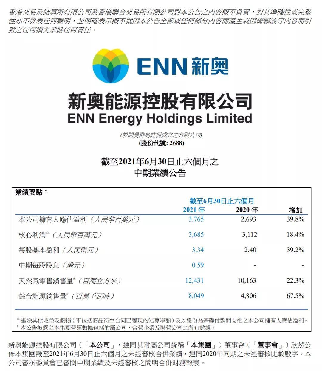 204年新奥开什么今晚,持续计划解析_Holo82.420