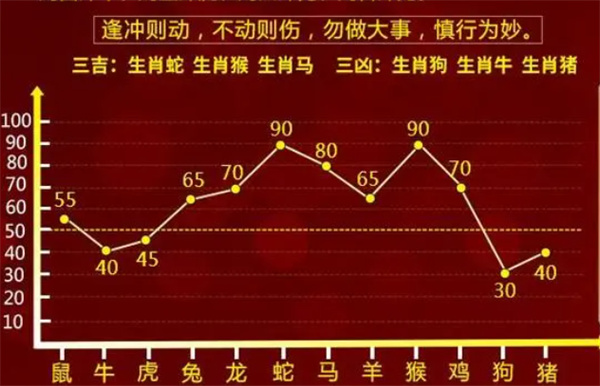 揭秘提升一肖一码100%,安全性方案设计_android68.790