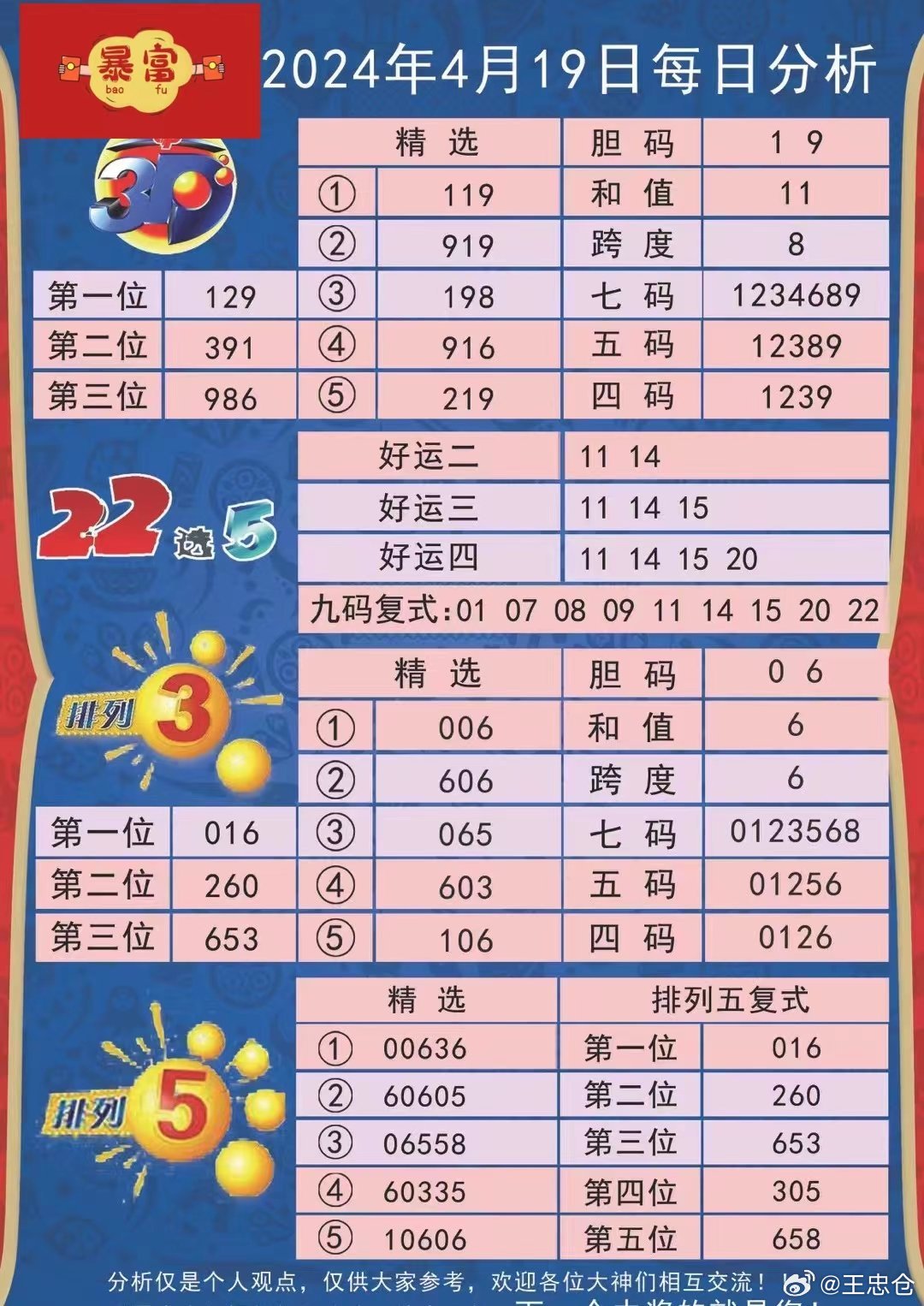 2024新澳精准正版资料,预测解读说明_7DM61.461