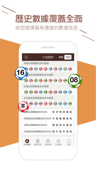 老澳门彩4949最新开奖记录,动态评估说明_app82.502