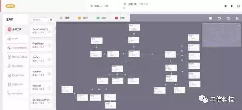 新澳门三期内必出生肖,标准化实施程序分析_Chromebook73.913