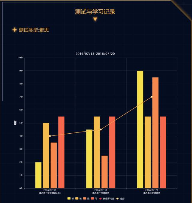 新澳门今晚开奖结果十系统分析,可靠解析评估_FHD75.423