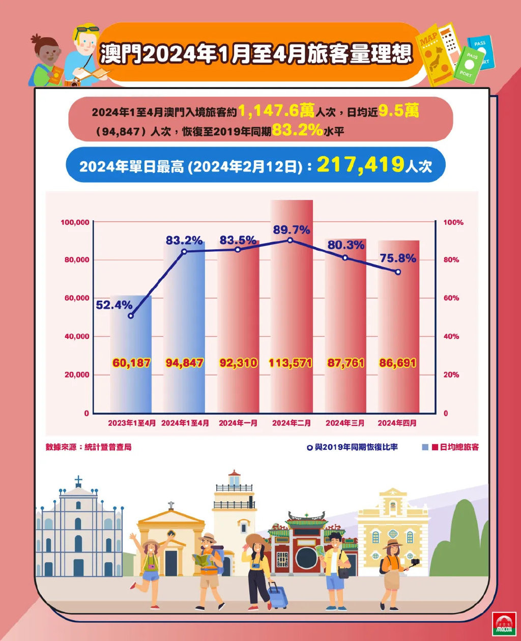 2024年新澳门传真,实地考察数据应用_Prime32.824