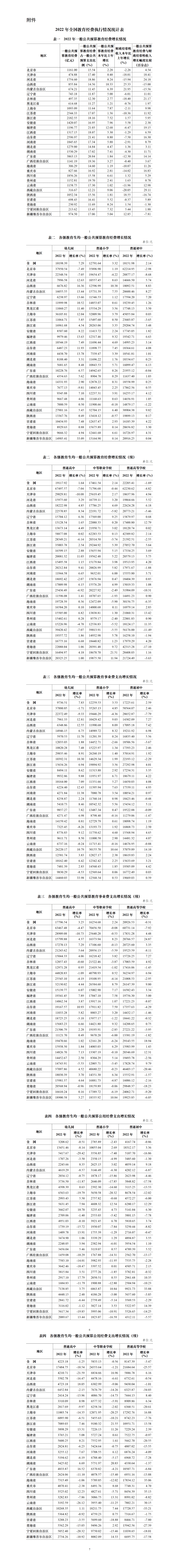 澳门六开彩天天开奖193期,实地分析数据设计_LT13.942