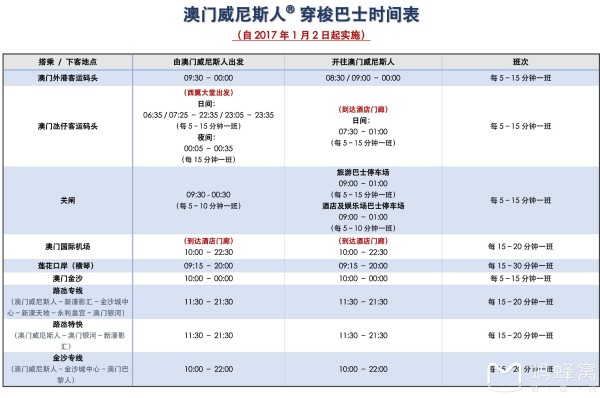 股东信息 第112页