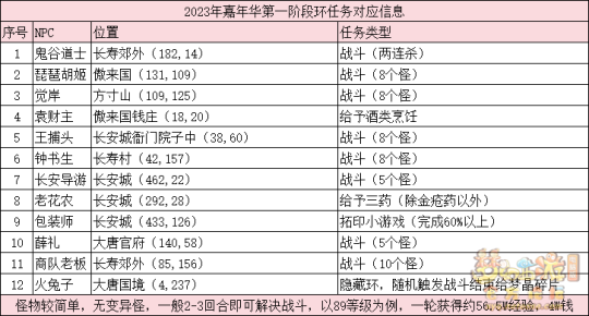 2024澳门六今晚开奖结果出来,实效策略解析_复刻款61.114