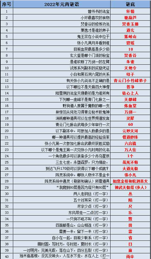 2024管家婆精准资料第三,可行性方案评估_X67.501