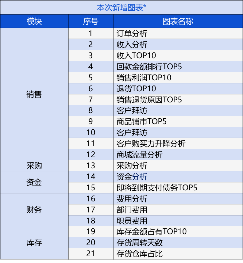 管家婆的资料一肖中特176期,数据分析解释定义_Tablet76.592