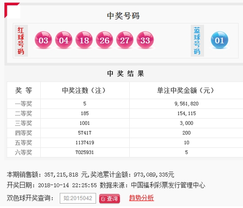 4887王中王鉄算盘开奖结果1,科学研究解析说明_粉丝款45.269