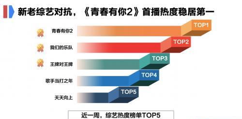 管家婆一码中一肖2024,深层设计数据策略_uShop99.181