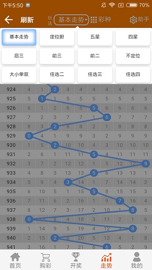 股东信息 第110页