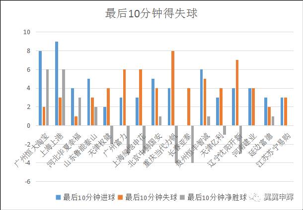 2024澳门特马今晚开什么码,深入数据解析策略_户外版30.324