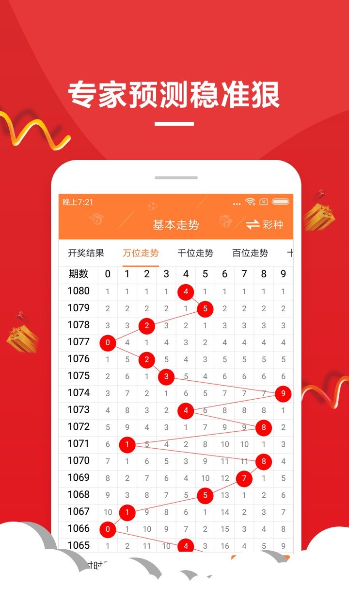 股东信息 第106页