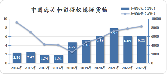 新澳门六开奖结果查询,高度协调策略执行_尊贵款62.940