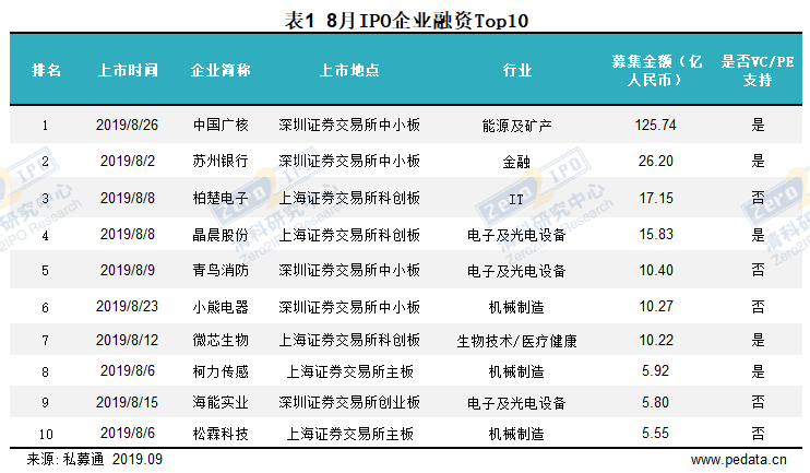 香港码2024开码历史记录,深度数据应用策略_升级版52.708