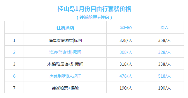 新澳天天免费精准资料大全,实地验证分析_Device15.666