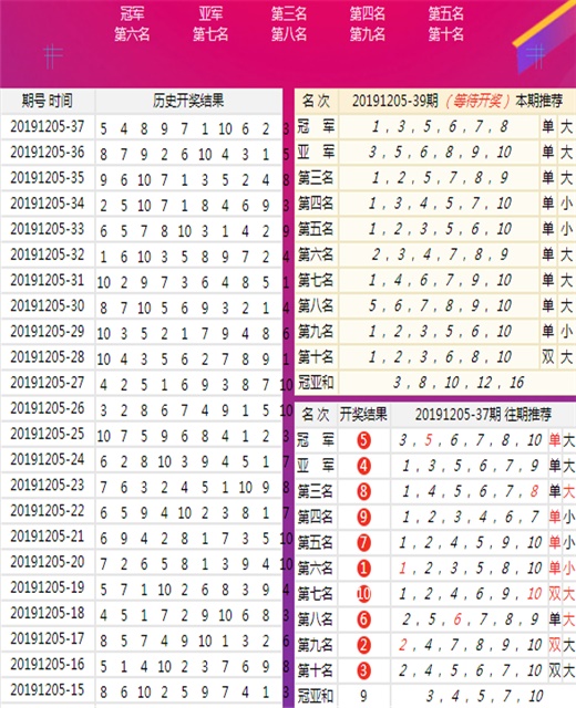 澳门四肖八码期凤凰网,权威数据解释定义_潮流版18.412