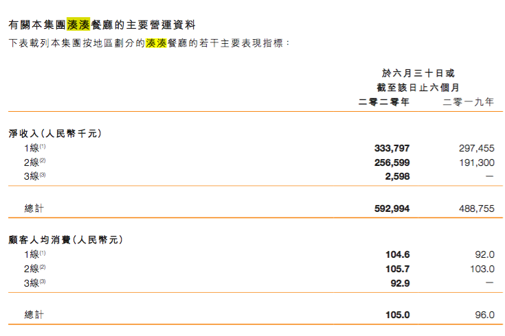 三期必出一期三期必开一期香港,快速落实响应方案_kit99.721