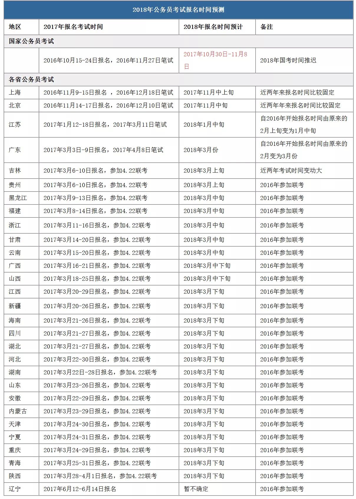 新澳开奖结果记录查询表,持续解析方案_tShop26.266