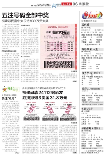 2024澳门天天开好彩大全53期,适用设计解析_特别版27.244