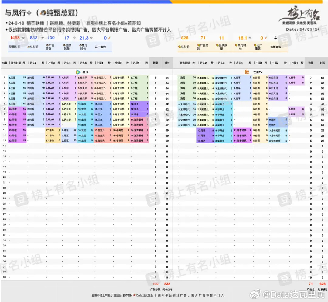 2024年管家婆的马资料,全面实施分析数据_复刻款54.461