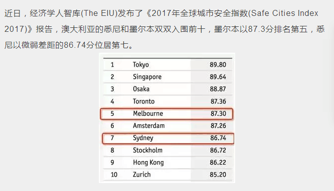 2024新澳天天开奖免费资料大全最新,深度解析数据应用_豪华款22.72