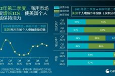 新澳今天最新资料,数据分析驱动设计_Chromebook76.865