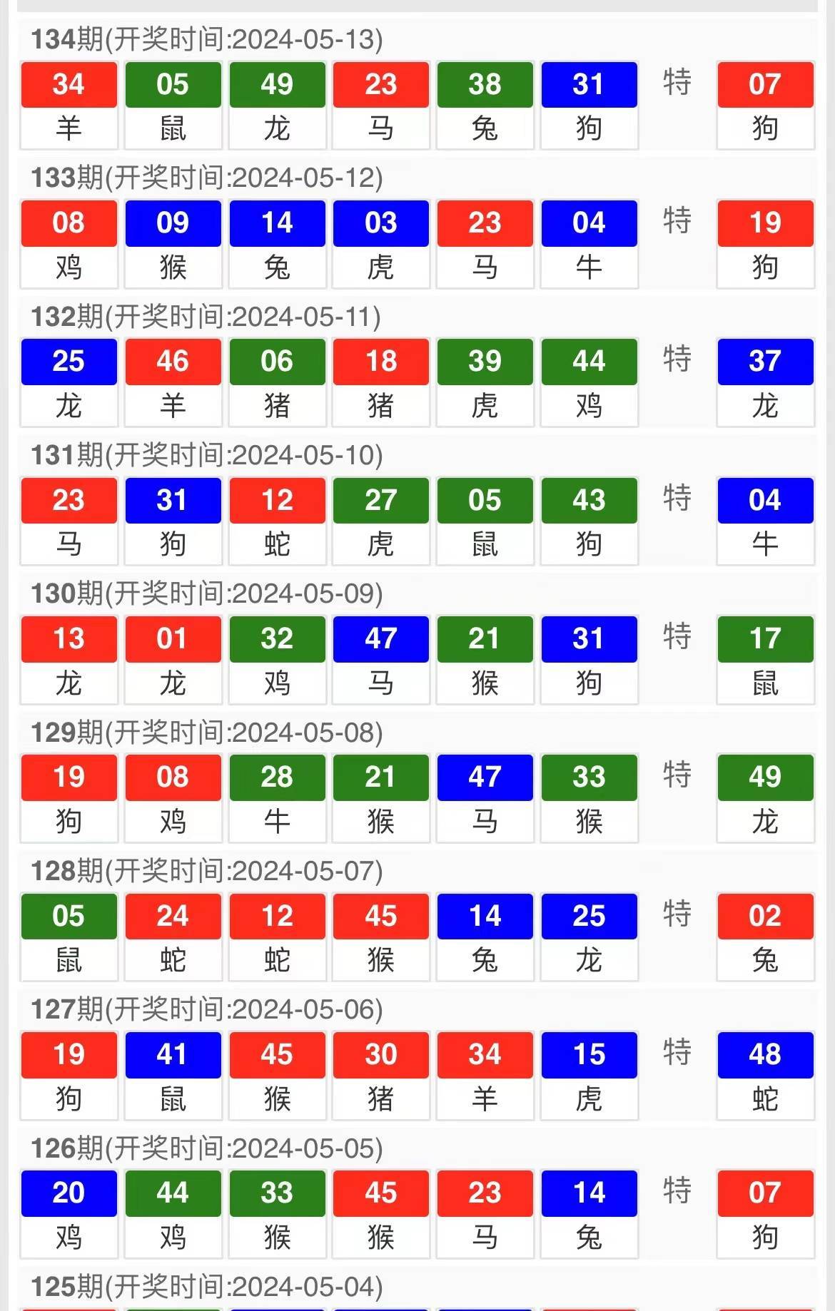 澳门特马今天开奖结果,实地考察分析_WP33.184