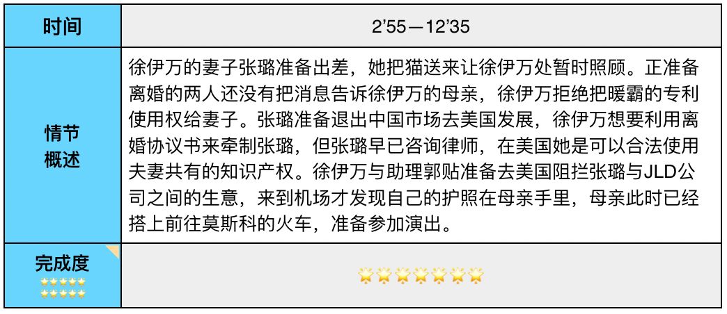 澳门三肖三期必出一期,实践评估说明_专业款72.486