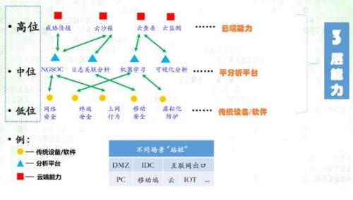 澳门一肖一码一一特一中厂!,数据驱动执行方案_轻量版2.282