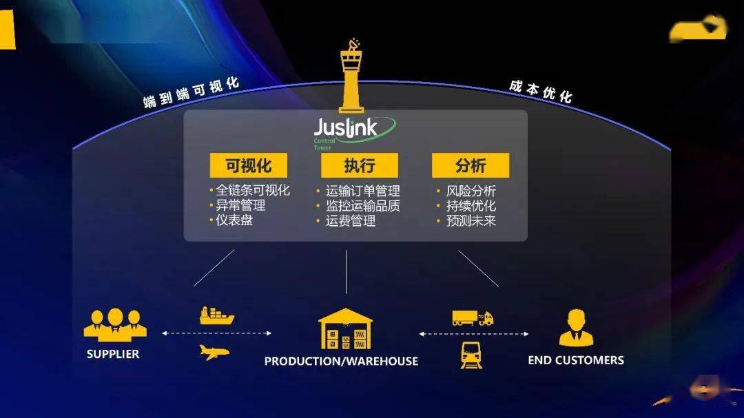 新门内部资料精准大全,详细解读落实方案_游戏版256.183