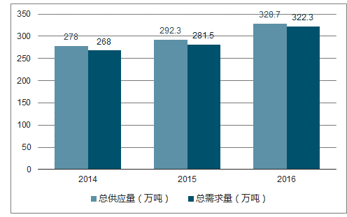 2024最近爆发的病毒,精细策略分析_复古款69.226